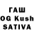 Дистиллят ТГК THC oil gn87man